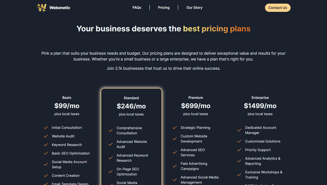 Webenetic Pvt. Ltd.